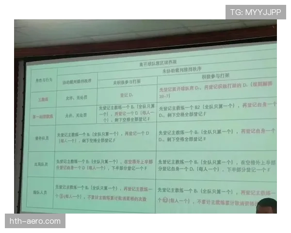 身体接触怎么才算犯规？看懂篮球规则中的判罚标准